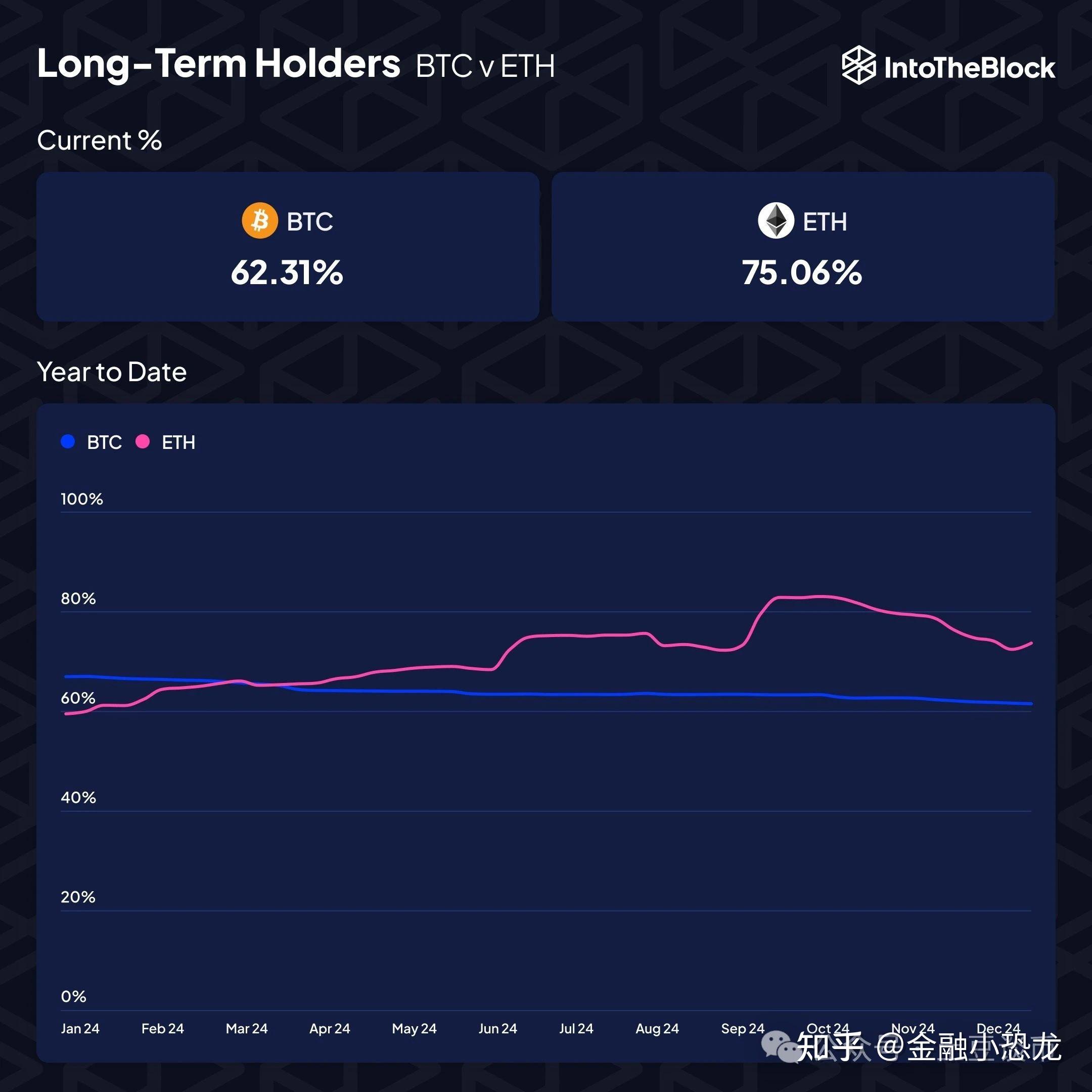 AYX GAMES-XRP遭遇大幅下滑超以太坊%，投资者恐慌性抛售