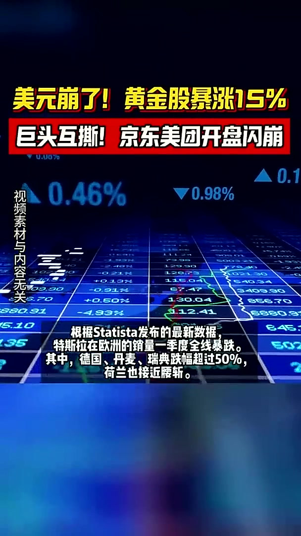 专家称ADA将在年底冲破230美元，引发引发关注