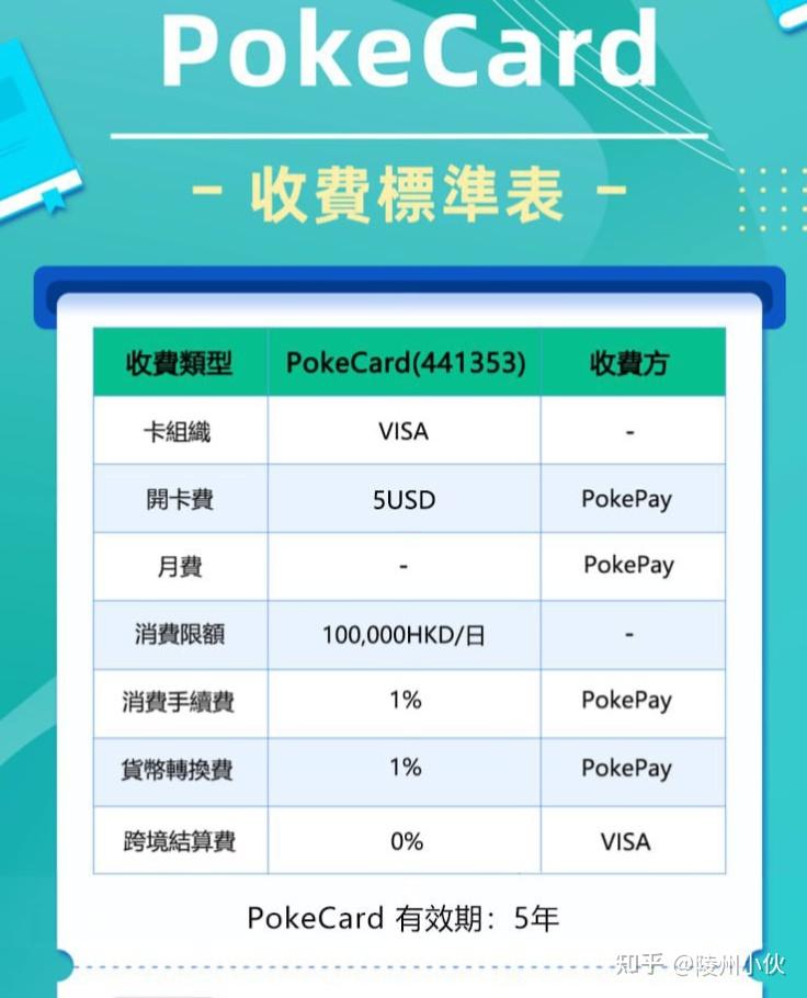 爱游戏中国官网-USDT空投即将开始，参与用户将获32.48枚代币