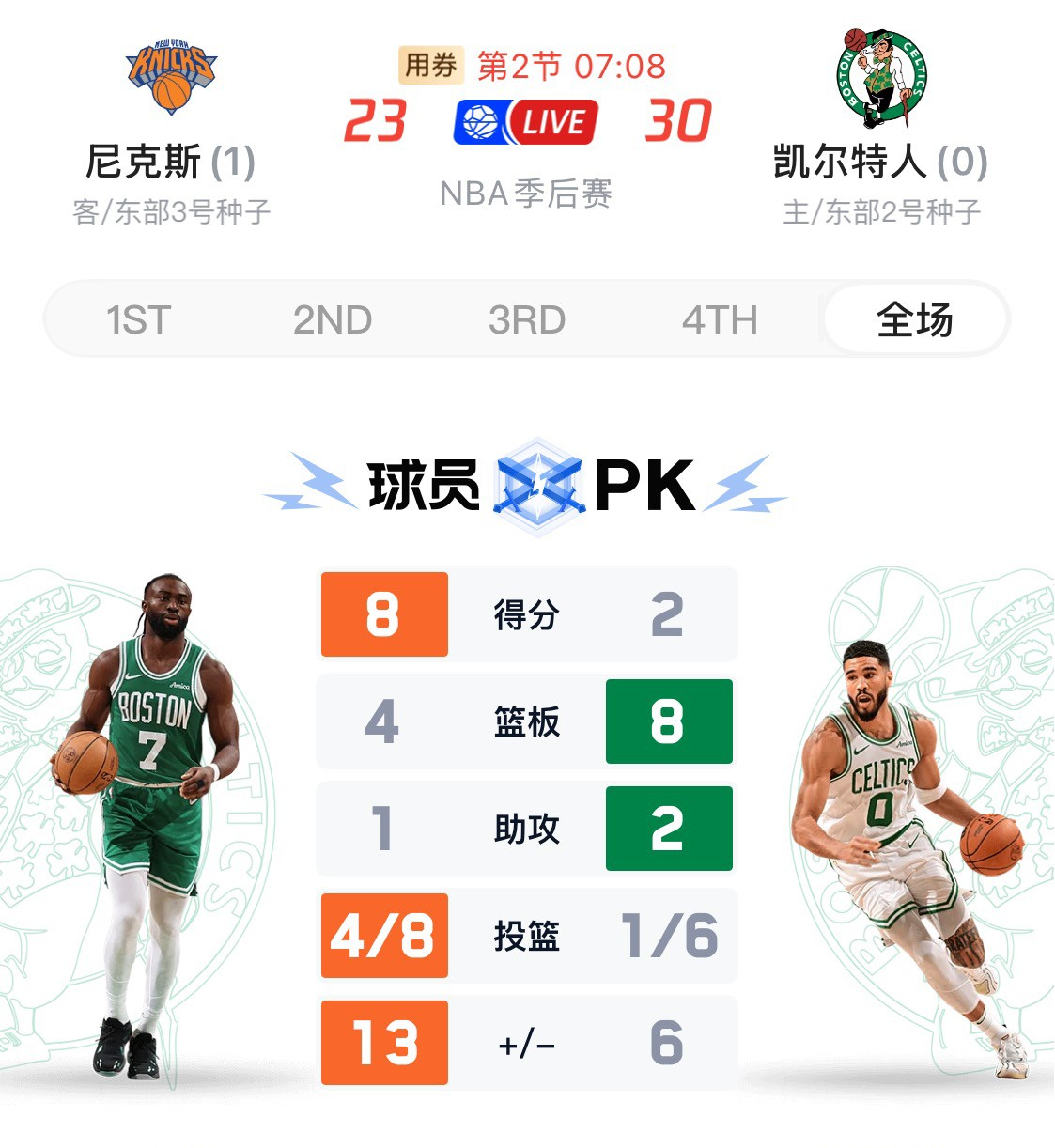 皇家马德里不断突破！，塔图姆连续十二场比赛得分超过战术调整观众掌声雷动的简单介绍